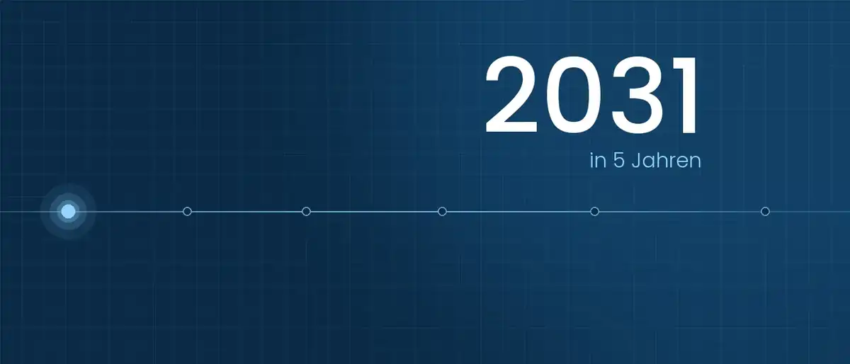 Grafik: Zeitachse mit hervorgehobenem Jahr 2031 – die Medizin in 5 Jahren