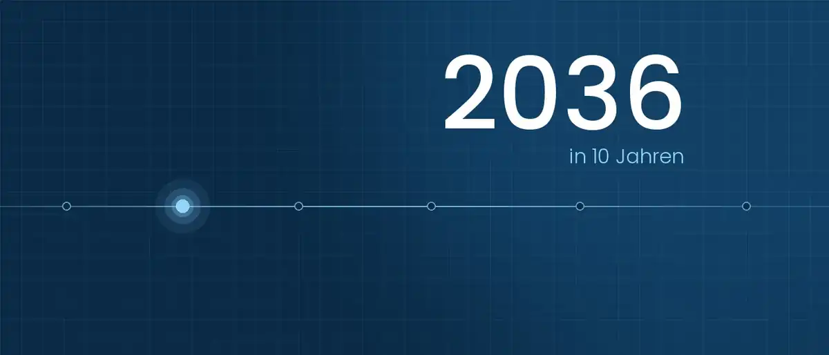 Grafik: Zeitachse mit hervorgehobenem Jahr 2036 – die Medizin in 10 Jahren