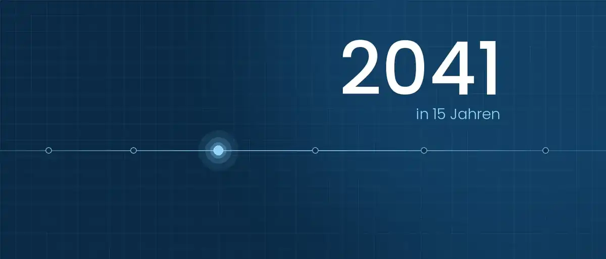 Grafik: Zeitachse mit hervorgehobenem Jahr 2041 – die Medizin in 15 Jahren